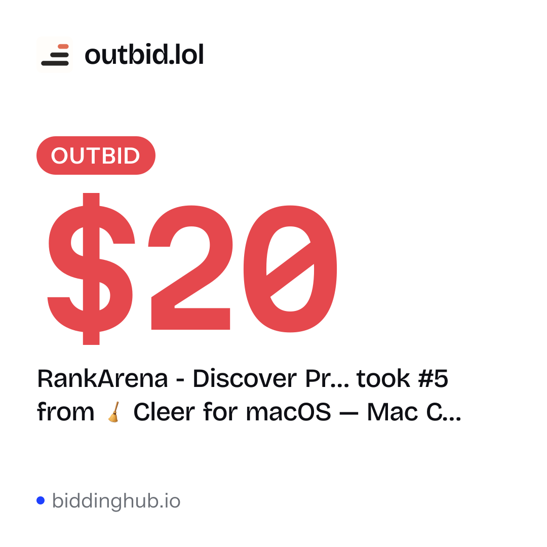 RankArena - Discover Pr… took #5 from Cleer for macOS — Mac C… on outbid.lol for $20.