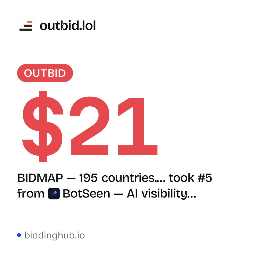 BIDMAP — 195 countries.… took #5 from BotSeen — AI visibility… on outbid.lol for $21.