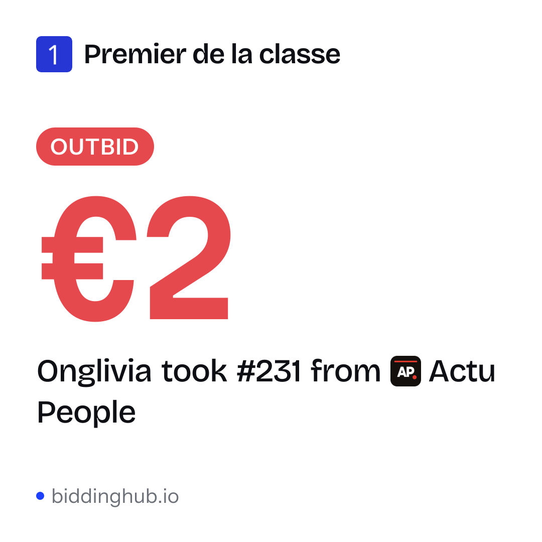 Onglivia took #231 from Actu People on Premier de la classe for €2.