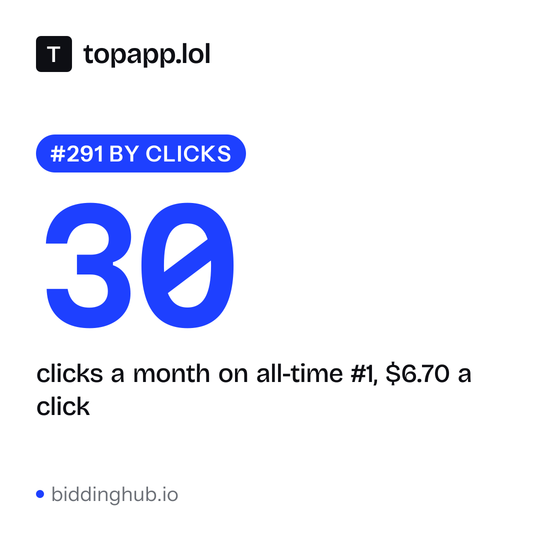 topapp.lol, #285 of 430 on biddinghub: $5.86 a click for all-time #1, $201 a bid, a month, 34 clicks a month, from 8 counted so far.